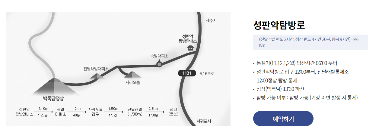 성판악 탐방로 코스가 나온 사진