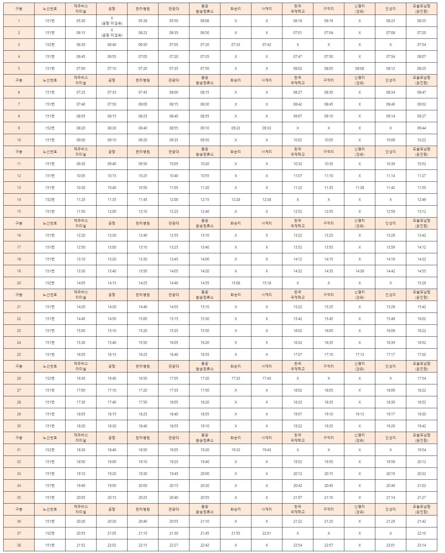제주공항 모슬포 버스 151번 152번 모슬포방면 시간표