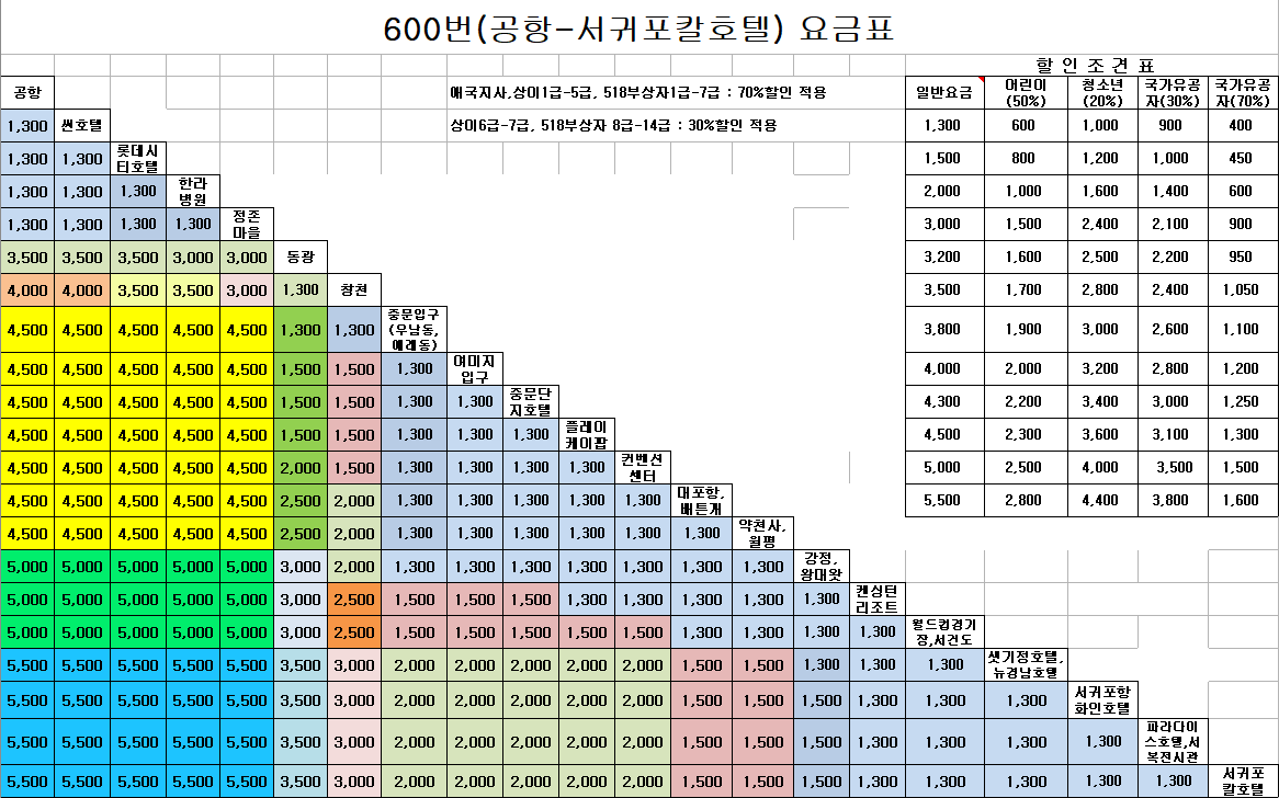 제주공항 중문 버스 600번 요금표