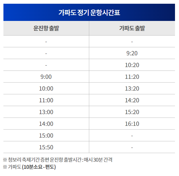 가파도 배 시간이 나온 사진