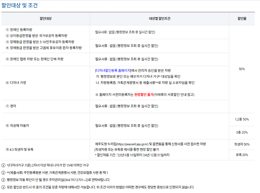 제주공항 P2주차장 할인 조건이 나온 사진