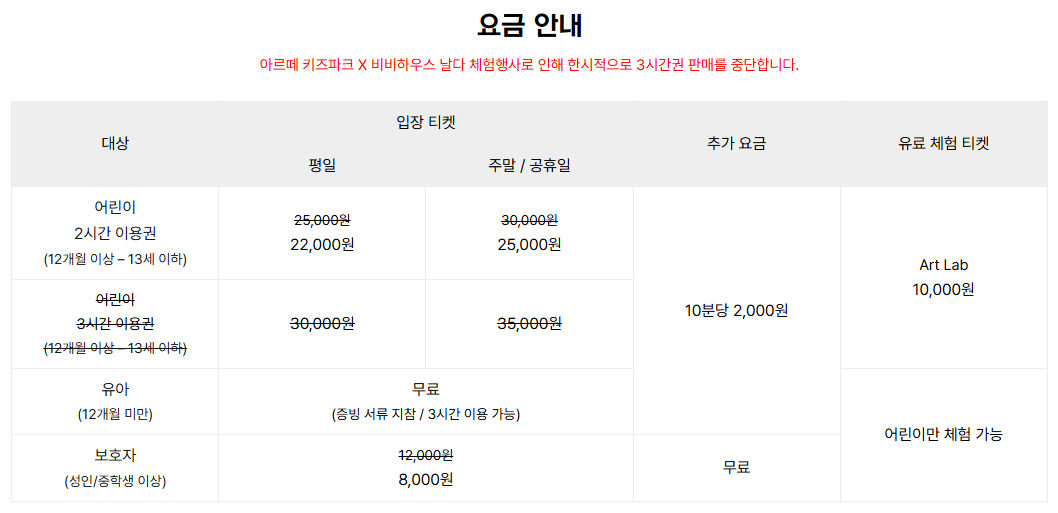제주도 아이랑 실내놀이터 아르떼키즈파크 요금 사진