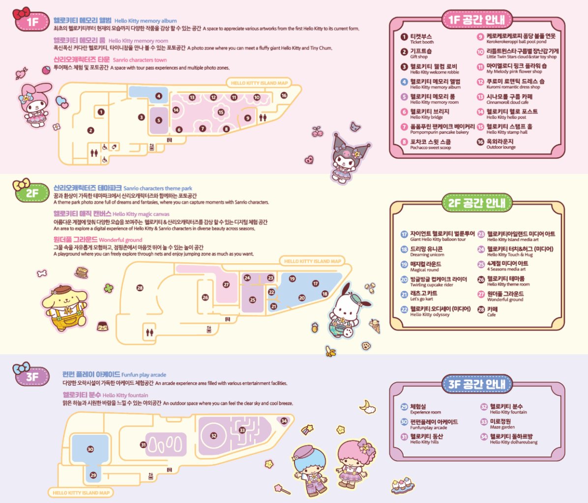 헬로키티아일랜드 층별안내 사진